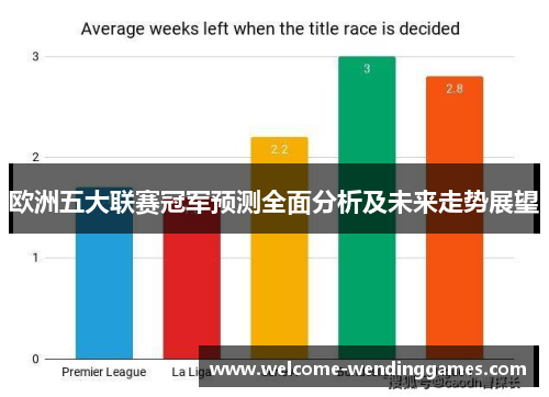 欧洲五大联赛冠军预测全面分析及未来走势展望